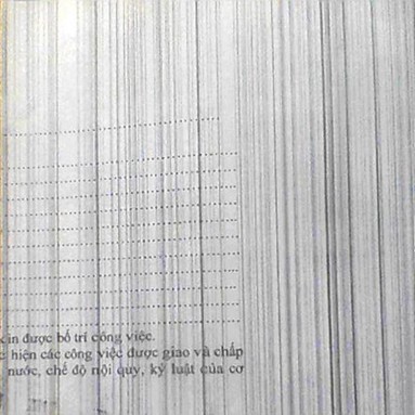 lỗi thường gặp và cách khắc phục